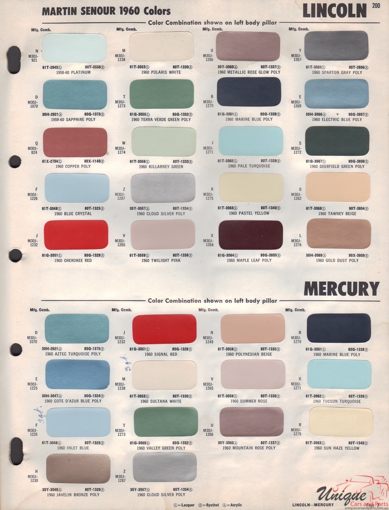 1960 Ford Paint Charts Sherwin-Williams 2
